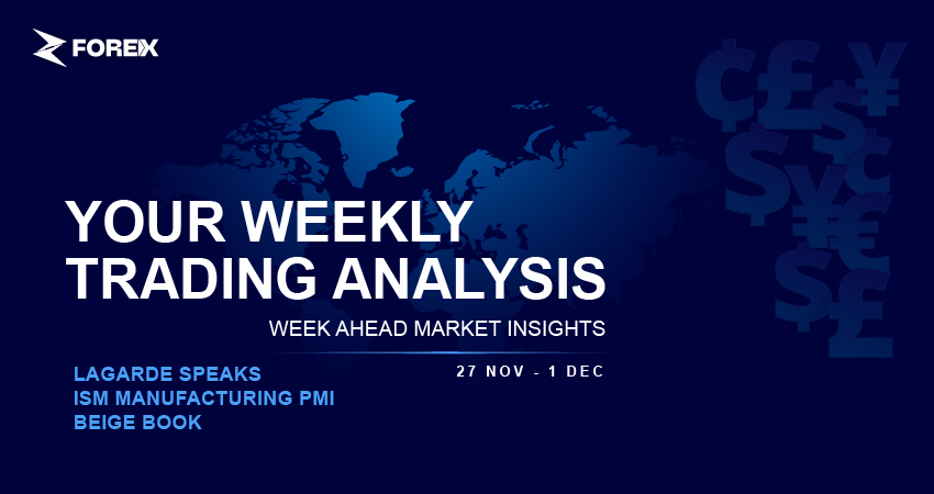 Weekly Analysis (27 Nov - 1 Dec)